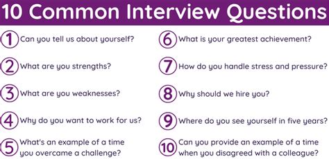 sportsbet video interview questions